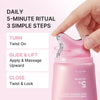 PDRN Collagen Gua Sha Neck Cream